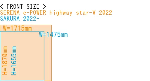 #SERENA e-POWER highway star-V 2022 + SAKURA 2022-